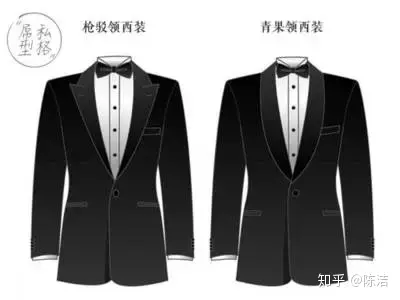 新手如何穿西装？